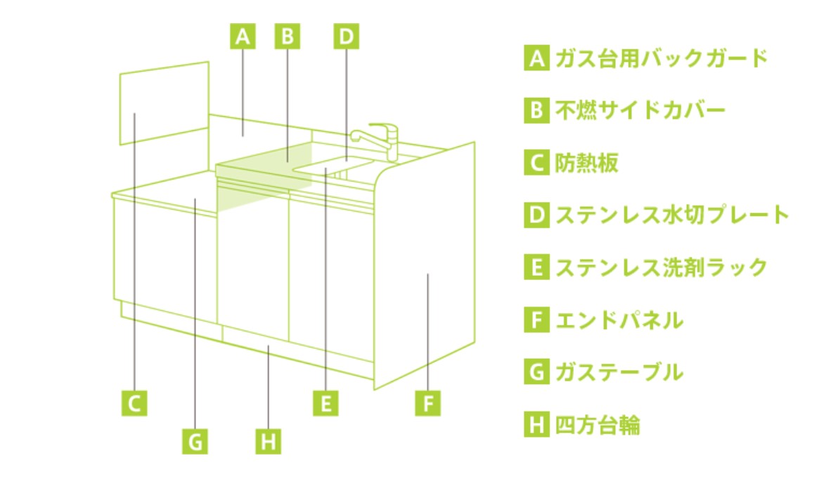 【アイオ】オプション